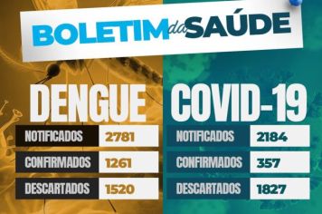 ⚠️BOLETIM DA SAÚDE⚠️